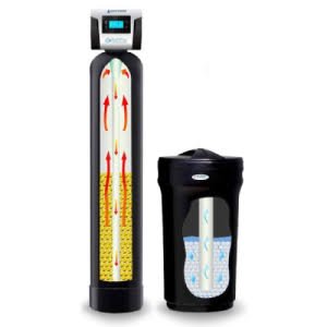 high efficiency water softener