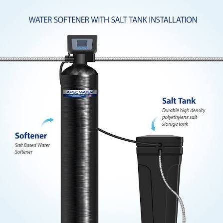 high efficiency water softener