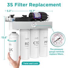 reverse osmosis maintenance