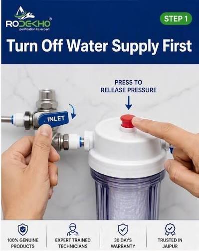 RO Faucet Guide
