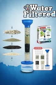 Filtration Photo