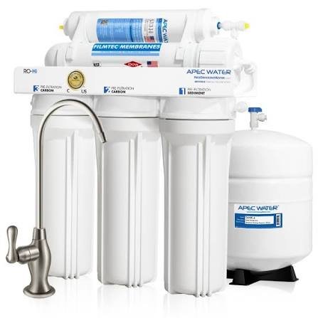 RO Faucet Guide