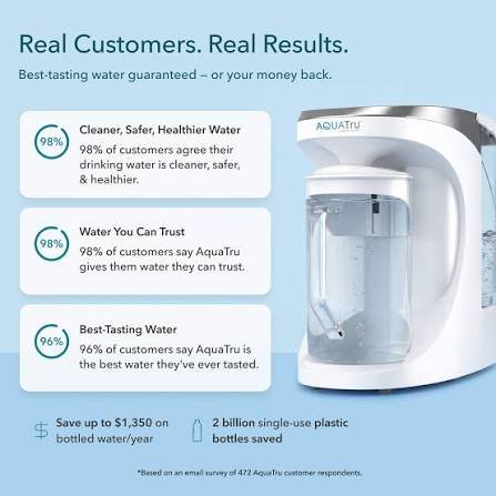EquaTru Countertop Water Filtration System