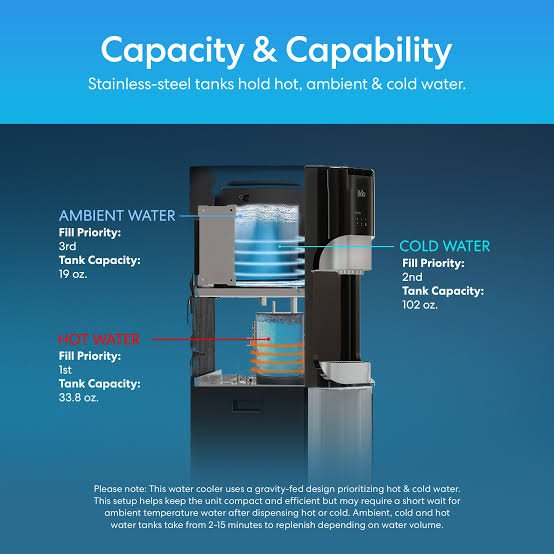 Bottleless Water Cooler