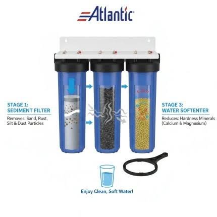 Commercial Water Softener System