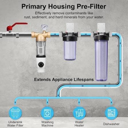Filtration System For Well Water