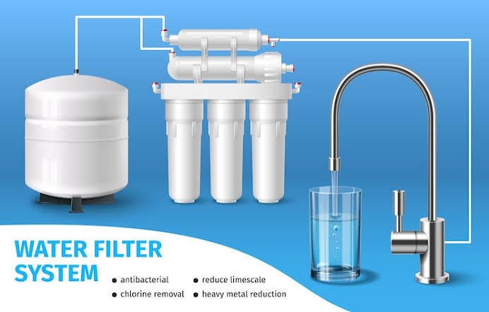 Water Filtration System For Well Water