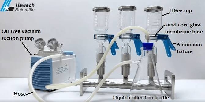 Filtration Photo